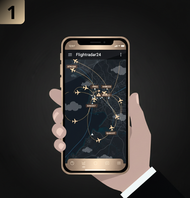 time line 1 time line 1